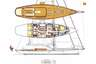 Hoek Design Pilot Cutter 77 - Zeilboot