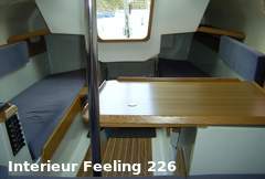 Segelboot Feeling 226 Bild 3