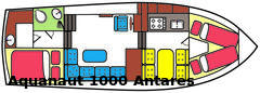 motorboot Aquanaut 1000 Afbeelding 2